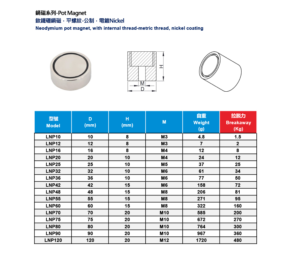 鍋磁 磁鈎 Pot Magnet 