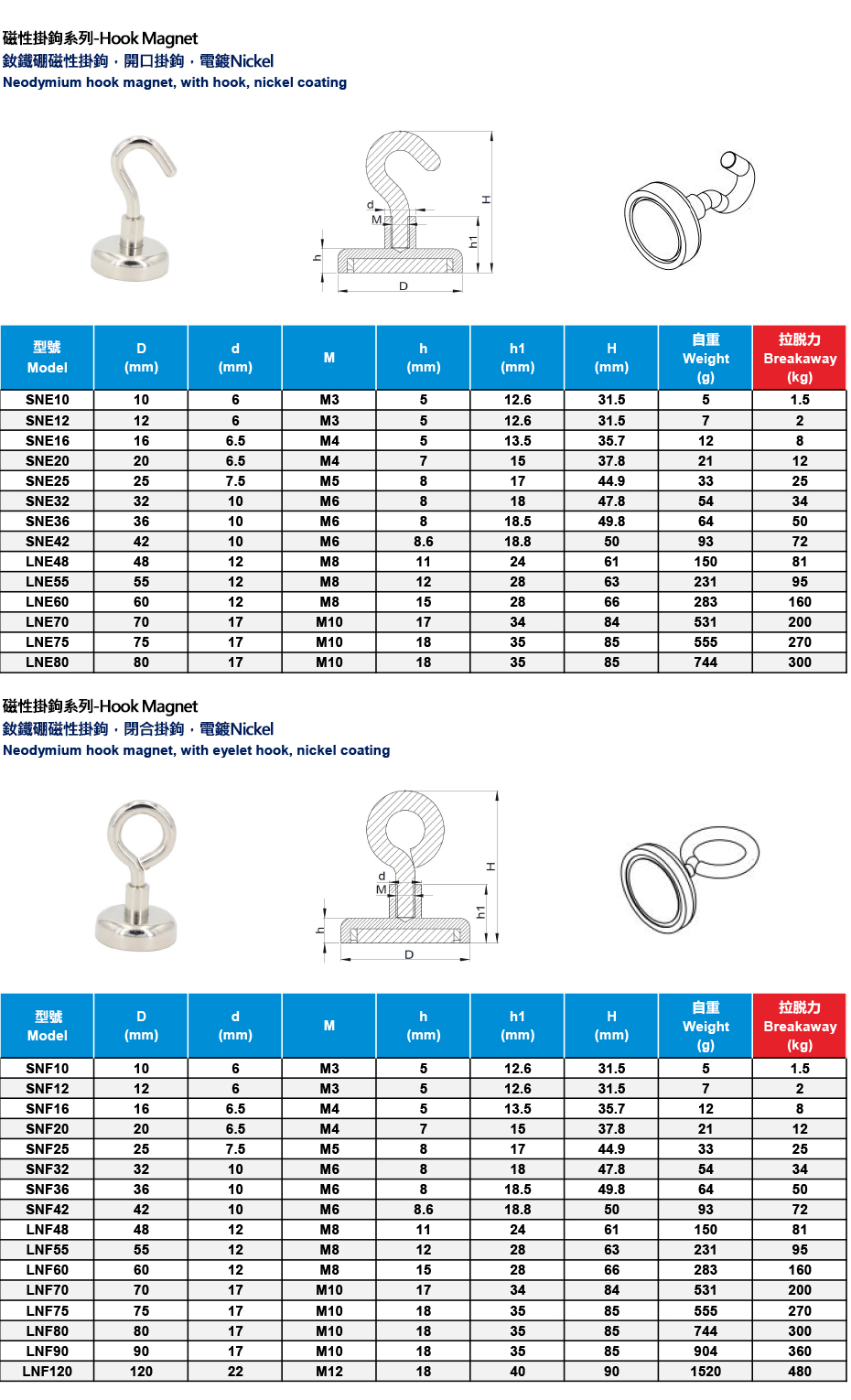 磁性掛鈎系列 Hook Magnet