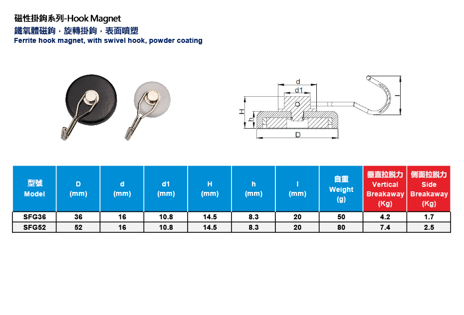 磁性掛鈎系列 Hook Magnet