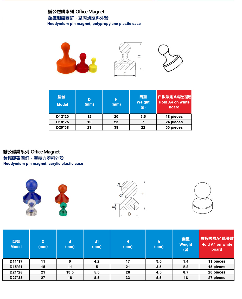 辦公磁鐵系列-Office Magnet