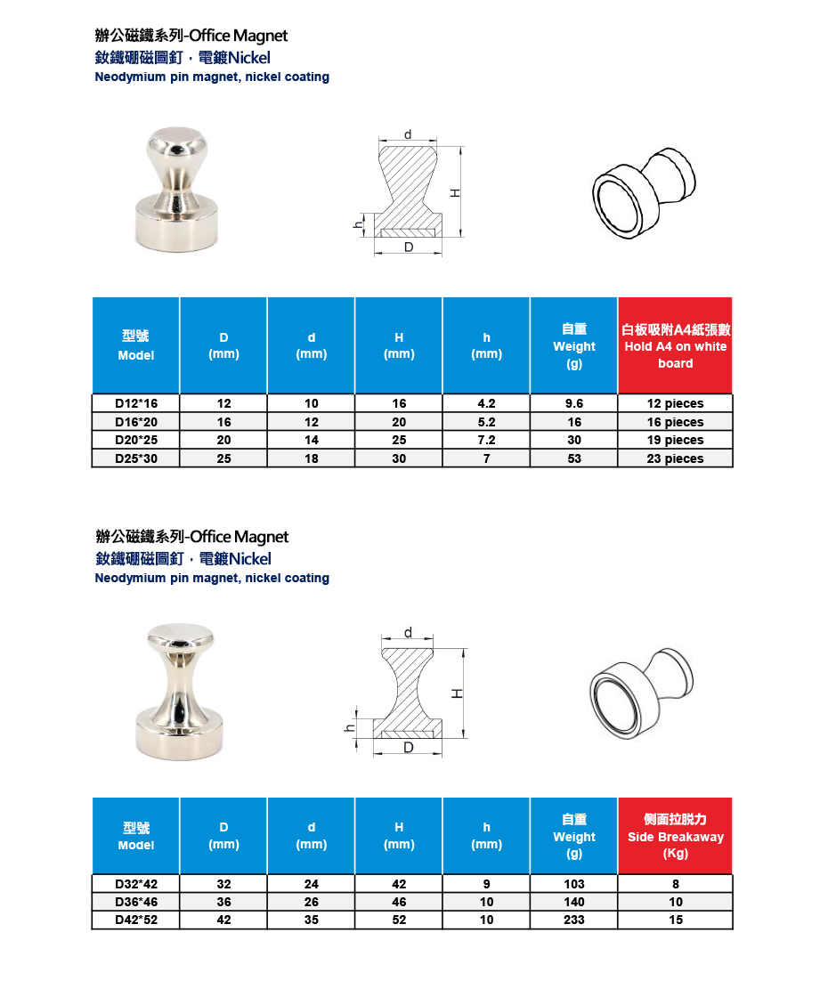 辦公磁鐵系列-Office Magnet