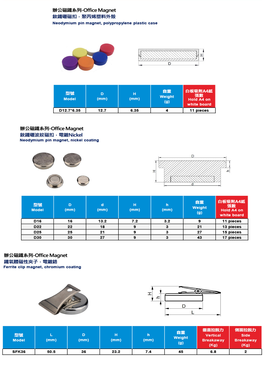 辦公磁鐵系列-Office Magnet